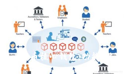 : 全面解析比特币核心钱包：功能、设置与安全性