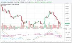 tokenim四周年庆典：回顾与