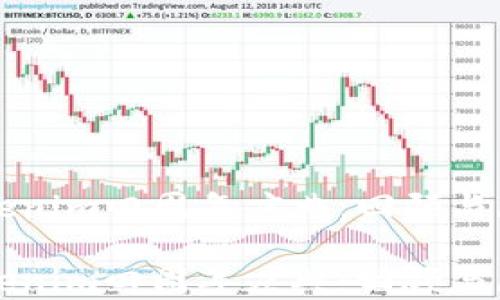 
tokenim四周年庆典：回顾与展望

tokenim四周年庆典：回顾与展望