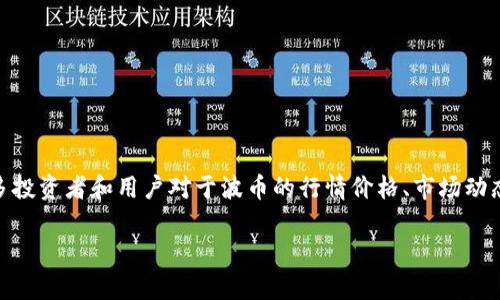 波币（波场币，TRON）是一种基于区块链技术的数字货币，近年来因其独特的技术构架和广泛的应用场景而备受关注。许多投资者和用户对于波币的行情价格、市场动态以及未来走势十分关心。接下来，我们将为您详细介绍波币的今日行情价格查询，并通过一系列问题为您解答相关疑惑。

波币今日行情价格查询及市场分析