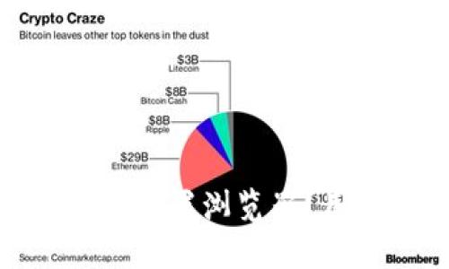 为什么imToken没有内置浏览器？用户需要了解的真相