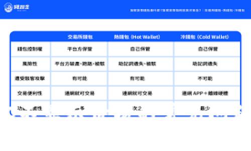 解决TokenIMBSC不显示价格的常见问题分析与解决方案