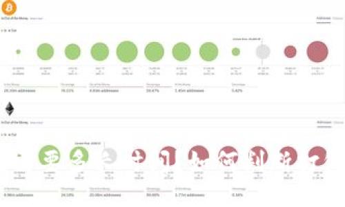 TokenIM打包需要多长时间？如何判断打包是否被取消？