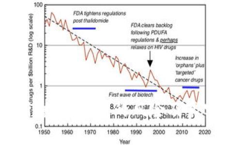  深入解析：数字钱包的风险及真实案例分析