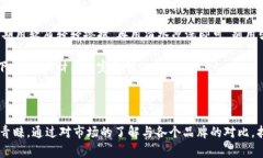 狗狗轻钱包似乎是一个结