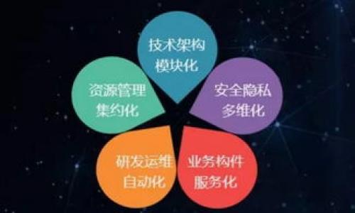 

如何在iPhone上找到和使用imToken图标？