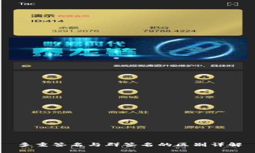 多重签名与群签名的区别详解