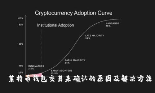  莱特币钱包交易未确认的原因及解决方法
