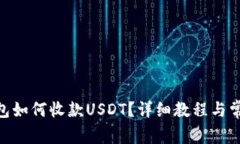 imToken钱包如何收款USDT？详