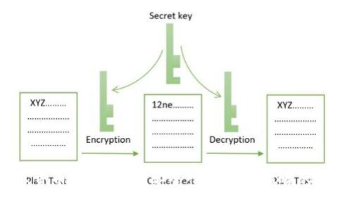  加密数字货币的争议：从安全性到生态影响的多维度分析