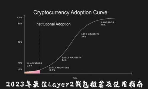 
2023年最佳Layer2钱包推荐及使用指南