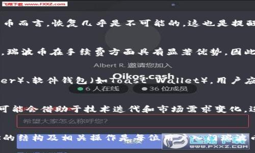   瑞波币钱包地址开头是什么？详细介绍及常见问题解答 / 

 guanjianci 瑞波币, 钱包地址, 地址开头, 数字货币, 区块链 /guanjianci 

一、瑞波币钱包地址基础知识
瑞波币（Ripple，简称XRP）是一种数字资产和加密货币，旨在提供一种快速、安全、低成本的国际支付解决方案。它的生态系统包括多个部分，其中最重要的是瑞波网络和瑞波钱包。在使用瑞波币进行交易或存储时，用户需要得到一个瑞波币钱包地址。

那么，瑞波币的钱包地址开头究竟是什么呢？实际上，瑞波币的地址由数字和字母组成，其特定的格式和前缀使得用户能够快速识别地址的类型。

二、瑞波币钱包地址的结构
瑞波币的钱包地址通常是由35个字符组成的字符串，包括大写字母、小写字母和数字。与其他加密货币（如比特币或以太坊）相比，瑞波币的地址特征显得尤为独特。瑞波币的钱包地址通常以字母“r”开头，这使得用户能够快速识别该地址是瑞波币地址。

例如，一个典型的瑞波币地址可以是这样的：r123456789abcdefghijklmnopqrstuvwxy。然而，除了这个前缀，地址的后续字符也具有特定的功能和结构。

三、瑞波币地址的类型及其使用场景
瑞波币地址有两种主要类型：个人账户地址和托管账户地址。个人账户地址是用户自己生成并控制的地址，而托管账户地址则是由其他服务提供商生成，例如交易所或钱包服务商。

使用瑞波币地址进行交易时，用户需要确保地址的正确性和完整性，否则可能导致资产的不可逆性丢失。此外，用户还应注意保护自己的私钥信息，避免因信息泄露导致钱包资金的损失。

四、如何创建和管理瑞波币钱包
创建瑞波币钱包非常简单，用户只需选择一个支持瑞波币的电子钱包（如Ledger、Toast Wallet等），按照提示完成注册并生成一个新的瑞波币地址。在创建过程中，系统通常会为用户生成一个公钥和私钥，公钥是钱包地址，私钥则是用来对交易进行签名的重要信息。

用户需要妥善保管自己的私钥，并尽量避免在不安全的网络环境下进行交易操作。此外，考虑到安全性，建议定期备份钱包数据，以防止意外情况导致资产损失。

五、瑞波币钱包地址的安全性
在数字货币的世界里，安全性是一个重要问题。用户需要了解如何保护自己的钱包地址，确保资金的安全。首先，使用强密码和双因素身份验证等安全措施可以增强钱包的安全性。此外，定期更新密码并对不常用的地址进行监控也是一种良好的安全习惯。

其次，用户应避免在公共网络下进行高风险的交易，如大额转账等，这样可以降低资金被盗的风险。通过选择口碑良好的钱包和交易所，用户也能在一定程度上保障自己的资金安全。

六、常见问题解答

问题1：瑞波币怎么转账？
瑞波币的转账过程相对直观。首先，用户需要登录自己的瑞波钱包，输入收款方的地址（以“r”开头）和转账金额。在确认交易信息无误后，点击“发送”按钮，并在需要时输入私钥或确认代码。经过网络验证后，转账即成功。

问题2：如果我丢失了瑞波币钱包地址怎样恢复？
如果用户丢失了钱包地址，但仍保留了私钥，通常可以通过输入私钥进行恢复。但如果私钥也丢失了，针对瑞波币及其他数字货币而言，恢复几乎是不可能的，这也是提醒用户务必妥善保管私钥的原因。

问题3：瑞波币交易手续费是多少？
瑞波币的交易手续费很低，通常在0.00001 XRP左右，这将依据网络交易量而有所波动。相较于传统银行转账及其他数字货币，瑞波币在手续费方面具有显著优势，因此被广泛用于国际结算和跨境支付。

问题4：如何选择瑞波币钱包？
选择瑞波币钱包时，用户需要考虑多个因素，如钱包的安全性、用户体验、费用及支持的功能等。常见的钱包如硬件钱包（如Ledger）、软件钱包（如Toast Wallet），用户应根据自己的需求及安全等级选择合适的选项。

问题5：瑞波币未来的发展趋势如何？
瑞波币致力于为金融机构提供区块链解决方案，其与多家大型银行和金融机构的合作表明其在金融领域的潜力。未来，瑞波币可能会借助于技术迭代和市场需求变化，进一步提升其在全球支付网络中的地位和作用。

总结
瑞波币，作为一种新兴的数字货币，具有方便快捷的特性，成为越来越多用户进行国际汇款和支付的首选工具。了解其钱包地址的结构及相关操作是每位用户入门瑞波币的重要步骤。希望通过本文的介绍，能够帮助用户有效识别瑞波币钱包地址，并对钱包的创建、使用和安全性有更深入的了解。