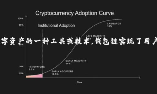 钱包链是近年来在区块链技术发展中出现的一种新概念，主要用于描述存储和管理数字资产的一种工具或技术。钱包链实现了用户对其数字资产的有效管理、转移和交易，可以说是在区块链世界中不可或缺的一部分。

根据用户的搜索习惯，一个适合此主题的可以是：

钱包链：数字资产管理的新趋势与未来展望