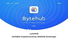 : imToken钱包支持DOGE存储与