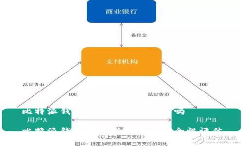 比特派钱包是开源的吗安全吗

比特派钱包开源性解析与安全性评估