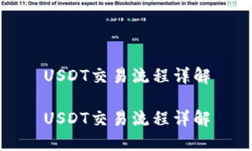 USDT交易流程详解

USDT交易流程详解
