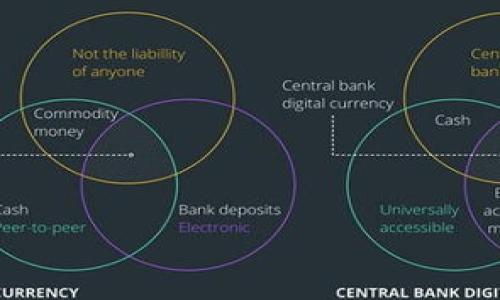 

如何安全快速地将数字货币提币到钱包