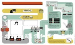 比特派怎么充钱比特派充
