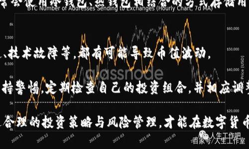 虚拟币ASTR：全面解析与投资策略

  虚拟币ASTR：全面解析与投资策略/  
 guanjianci ASTR虚拟币, 区块链投资, 加密货币分析, 投资策略, 虚拟资产/ guanjianci 

虚拟币ASTR概述
随着区块链技术的不断发展，各类虚拟币纷纷涌现。其中，ASTR（Astro）作为一种新兴的虚拟币，吸引了不少投资者的目光。它是基于区块链的数字资产，旨在为用户提供一种去中心化、透明的交易方式。ASTR 的发行与管理通过智能合约进行，确保其安全性和可靠性。

ASTR 具备许多与其他主流虚拟货币相似的特点，例如支持快速交易、低手续费以及保护用户隐私等。同时，ASTR 还致力于构建一个去中心化的生态系统，以促进更加公平的价值交换。

ASTR的技术背景
在技术层面上，ASTR 采用了先进的区块链技术，确保其交易记录的安全性和不可篡改性。它利用分布式账本技术，实现了对交易的透明审核，使得交易双方都能对交易状况有真实的了解。

同时，ASTR 的设计考虑到了可扩展性和高吞吐量，允许网络能够处理大量的交易请求而不会出现拥堵。这一系列技术架构的构建，确保了ASTR 在长期使用中的稳定性与安全性。

ASTR的市场分析
市场对于ASTR的接受度逐渐提高，许多机构投资者及个人投资者开始关注这一新兴的虚拟币。其价格波动和市场活跃度是分析ASTR投资价值的重要指标。

从市场的角度来看，确保ASTR 的流通性和稀缺性尤为重要。通常情况下，ASTR 的供应量是固定的，这有助于维护其价值和价格的稳定。在分析市场趋势时，投资者需关注行业新闻、政策法规及市场情绪等多重因素，构建科学的投资策略。

ASTR的投资策略
对于希望投资ASTR的用户来说，科学的投资策略至关重要。首先，投资者需进行详细的市场调研，了解当前ASTR的市场动态、技术背景及未来发展前景。其次，风险管理是投资中必须考虑的重要因素。

投资者应根据自身的风险承受能力，合理分配投资比例。例如，可以考虑将总资产的一小部分投入到ASTR 中，以降低整体投资风险。此外，投资者需要保持敏锐的市场洞察力，及时调整投资策略。

关于ASTR您可能会有的疑问

1. ASTR与其他虚拟币有什么区别？
在众多的虚拟币中，ASTR 拥有其独特的特点。首先，ASTR 的技术架构设计具有更高的交易效率和安全性。其次，ASTR 在隐私保护方面有着严格的技术保障，确保用户的个人信息不会被泄露，增加了用户的信任感。相比之下，一些传统虚拟币如比特币在隐私保护方面显得力度不足。

另外，ASTR 的社区活跃度亦可与其他币种相对比，其背后有强大的技术支持团队，不断推动生态的发展。这是其他一些缺乏持续更新与支持的虚拟币所无法比拟的。

2. 如何购买与交易ASTR虚拟币？
购买与交易ASTR 虚拟币的方式相对简单。用户首先需要在可靠的交易所注册账户，然后进行身份验证。这一步骤至关重要，旨在保证账户的安全性与资金的安全。

在注册完成后，用户可以选择充值法币或使用其他虚拟币进行交易。此外，选择交易所时要注意其交易手续费、流动性及用户口碑等因素，以确保获得最佳的交易体验。一旦完成充值，用户就可以进入交易平台，依据市场行情进行买入或卖出操作。

3. ASTR的未来发展趋势是什么？
作为一种新兴的虚拟币，ASTR 的未来发展潜力是许多投资者关注的焦点。根据其发展规划，ASTR 将持续加强技术迭代，集中在提升交易效率和用户体验。此外，随着更多的商家接受ASTR 作为支付手段，其应用场景会日益增多。

市场上对ASTR 的需求持续增长，再加上有潜力的技术前景，使得 bASTR 的价值有望在未来进一步提升。保持关注技术进展、市场反馈和社区动态，是获取投资成功的关键。

4. ASTR的安全性如何保障？
安全性是投资虚拟币时最需要考虑的因素之一。ASTR 在设计时，充分考虑到了安全性的多个方面，包括交易的加密算法、网络的去中心化设计等。所有交易信息记录在区块链上，无法被篡改。

此外，ASTR 采用了多重签名技术，保证资金在转移时的安全性。在交易所层面，用户也应选择知名交易所，这类平台通常会使用冷钱包、热钱包相结合的方式存储用户资产，并设置多重身份验证，进一步提高资金安全性。

5. 投资ASTR需要注意哪些风险？
任何投资都有风险，ASTR 也不例外。在投资之前，用户需意识到价格波动的风险。市场情绪、政策变化、竞争币种的崛起、技术故障等，都有可能导致币值波动。

风险还包括技术风险，比如网络安全问题、合约漏洞等，此类问题可能导致用户资产被盗或损失。因此，投资者应时刻保持警惕，定期检查自己的投资组合，并相应调整策略以应对可能出现的风险。

综上所述，在对ASTR 进行投资时，务必保持理性，结合市场动态、技术分析及行业趋势，构建科学合理的投资组合。通过合理的投资策略与风险管理，才能在数字货币市场中立于不败之地。