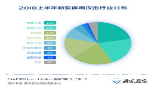 币信数字钱包：安全、便捷的数字资产管理助手
