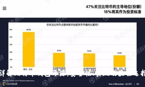 详解比特币钱包开源：安全性、实现及最佳选择