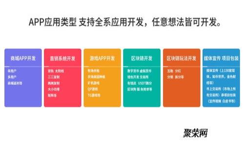 火币钱包如何充值：2017年用户指南