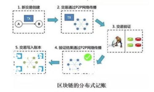 思考一个符合大众和  
如何删除狐狸钱包账户？步骤详解与常见问题解答