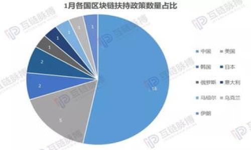   Tokenim钱包为什么会提示病毒？ / 

 guanjianci Tokenim钱包, 病毒提示, 钱包安全, 数字货币, 防病毒措施 /guanjianci 

在数字货币快速发展的今天，安全性始终是用户最关心的话题之一。Tokenim钱包作为一种流行的数字货币存储工具，因其便利性和安全性受到广泛欢迎。然而，有些用户在使用Tokenim钱包时却收到了“病毒提示”的警告，这令很多人感到困惑和不安。那么，Tokenim钱包为什么会提示病毒？本文将深入探讨这一问题，并为用户提供一些有用的保护建议。

Tokenim钱包的基本介绍
Tokenim钱包是一种用于存储和管理数字货币的工具，可以是软件或硬件形式。它允许用户在安全的环境中保管各种加密货币，如比特币、以太坊等。同时，Tokenim钱包也为用户提供了交易功能，使得他们可以灵活地进行买卖操作。与传统的钱包不同，Tokenim钱包支持多币种和多种交易方式，为用户提供了更大的便利与灵活性。

为什么会出现病毒提示？
当用户在使用Tokenim钱包时收到了“病毒提示”，这通常是由于几个原因造成的。首先，有可能是由于安全软件（如防火墙、杀毒软件等）错误地将Tokenim钱包识别为潜在威胁。这种错误识别在技术上被称为“误报”。
其次，Tokenim钱包的某些文件或者安装程序可能被恶意软件感染，导致安全软件提示用户发出警告。在这种情况下，用户应该立即停止使用该钱包，并进行全面的安全检查。
最后，有些第三方下载站可能会提供不安全或被修改过的Tokenim钱包版本，导致病毒提示的出现。这使得用户在下载和安装钱包时，必须确保从官方渠道进行下载。

如何判断Tokenim钱包是否安全？
判断Tokenim钱包安全与否，有几个实用的方法。首先，您可以查看Tokenim钱包是否在官方渠道提供下载。通常情况下，信任的数字钱包公司会在自己的官方网站上公布安全下载链接。其次，可以查看社区对该钱包的评价，包括了用户反馈、技术论坛以及社交媒体上的互动等。
此外，您还可以检查钱包的软件更新是否及时。一个安全的钱包会定期进行软件更新和漏洞修复，以保障用户的资金安全。如果发现版本过于陈旧，可能说明该钱包存在安全隐患，需谨慎使用。
最后，检查Tokenim钱包的开发团队，了解他们的专业背景与信誉。开发团队的可信度直接影响到钱包的安全性。

如何防止Tokenim钱包被病毒感染？
保护Tokenim钱包安全的措施非常重要。首先，用户应该确保下载软件时使用的设备是安全的，需安装可靠的杀毒软件，并定期进行系统扫描。其次，定期更新操作系统和软件，及时修复已知漏洞。
另外，使用强大且复杂的密码可以保护钱包免受攻击。同时，用户也应启用双重验证功能，在进行交易时可增加一道安全保护。
在使用Tokenim钱包时，不要随意点击链接或下载不明来源的文件，这种行为极易导致病毒感染。养成谨慎上网的习惯，能有效提高钱包的安全性。

如何处理Tokenim钱包的病毒提示？
如果Tokenim钱包弹出病毒提示，首先应立即停用该钱包，检查系统是否存在其他安全隐患。用户可以对系统进行全面安全扫描，以排查其他潜在威胁。
在确认钱包文件异常后，可以考虑重新下载一份官方版的Tokenim钱包。在安装前，请确保之前的版本已经完全卸载，并进行文件清理，以避免旧版本的残留感染。
若用户对处理过程不熟悉，可以寻求专业技术支持或联系Tokenim钱包的客服，帮助解决问题。此外，保持良好的使用习惯是防止病毒再次出现的最佳方式。

存在的潜在危险？
使用Tokenim钱包时，如果收到病毒提示，最直接的危险就是用户的数字资产可能会受到威胁。在恶意软件的操控下，资产可能被盗取或转走。此外，病毒还可以窃取用户的个人隐私信息，造成更为严重的后果。
除了经济损失之外，用户还可能因为错误的病毒提示心生恐慌，影响正常交易。为了避免这种情况，用户需保持冷静，并采取正确的应对措施。

总结
Tokenim钱包的病毒提示并不意味着其一定存在安全隐患，但建议用户对此保持警惕。无论是误报、恶意软件还是安装问题，用户都应采取相应措施维护自己的币安安全。通过使用安全措施、定期更新软件以及谨慎上网，可以最大程度地降低感染病毒的可能性。希望每位用户都能在使用Tokenim钱包时保障自己的数字资产安全。

未来，随着数字货币市场的发展，钱包的安全性也将愈发重要。用户的每一次交易不仅涉及个人利益，更关系到数字货币市场的信任与稳定。希望本文的介绍能够帮助用户提升对Tokenim钱包的理解，以及更好地处理可能遇到的病毒提示。

常见问题汇总
1. Tokenim钱包引发病毒提示的原因有哪些？
2. 如何评估Tokenim钱包的安全性？
3. 处理Tokenim钱包病毒提示的最佳方法是什么？
4. 防止Tokenim钱包被病毒感染的措施有哪些？
5. 使用Tokenim钱包的潜在风险与威胁是什么？