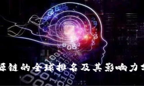 盛源链的全球排名及其影响力分析