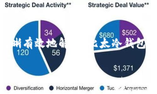 比太冷钱包（Bitai Cold Wallet）是一种加密货币存储方案，因其超高的安全性和易用性而备受关注。为了清晰有效地解答“比太冷钱包是开源的吗”这一问题，本文将逐步展开，探讨比太冷钱包的特点、安全性、开源问题以及与其相关的诸多问题。

: 比太冷钱包是开源的吗？全面解析比太冷钱包的特点与优势
