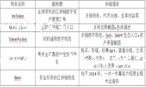 冷imToken中文名

冷imToken的全面解析及其中文名介绍